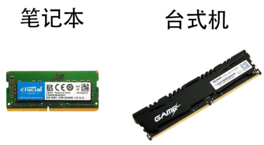 内存条有几种尺寸