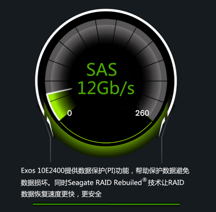 ST1800MM0129希捷1.8T SAS 10000转 2.5寸企业级硬盘