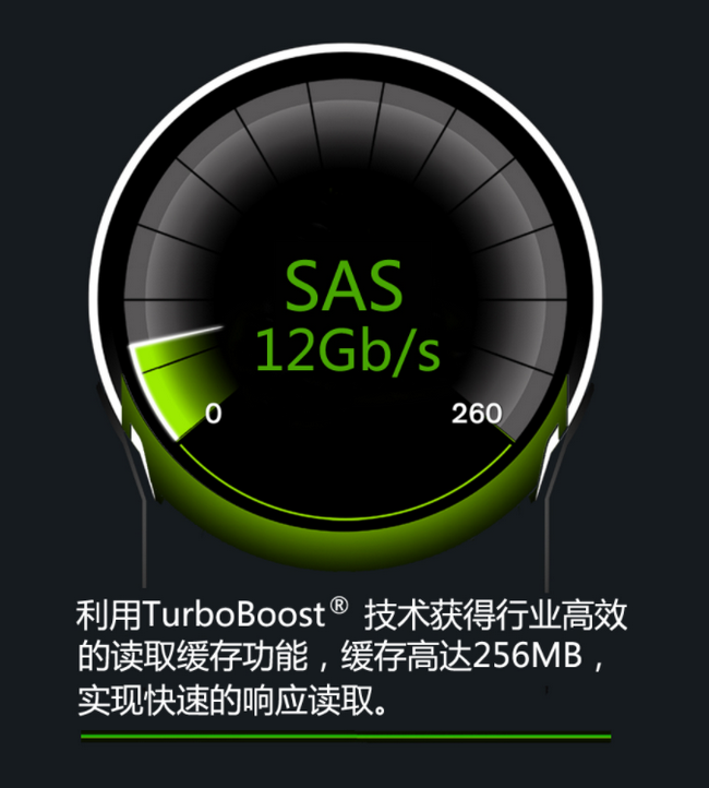 希捷ST600MP0006 600G 2.5英寸15K转企业级硬盘