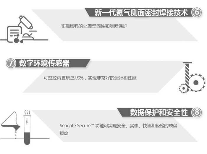 希捷ST10000NM002G 10T SAS服务器硬盘