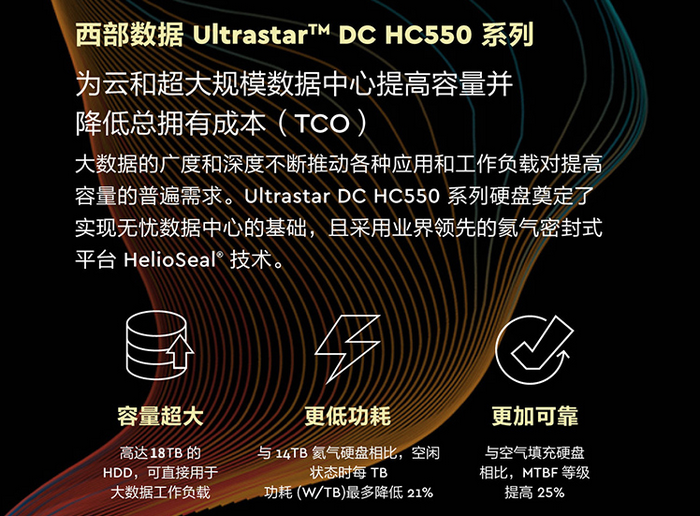 西数18T sata WUH721818ALE6L4企业级硬盘