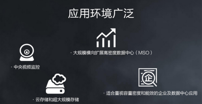  西数12T sas HUH721212AL5200企业级机械硬盘