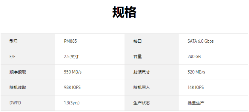 三星SM883 240G SATA MZ7KH240HAHQ-00005企业级固态硬盘