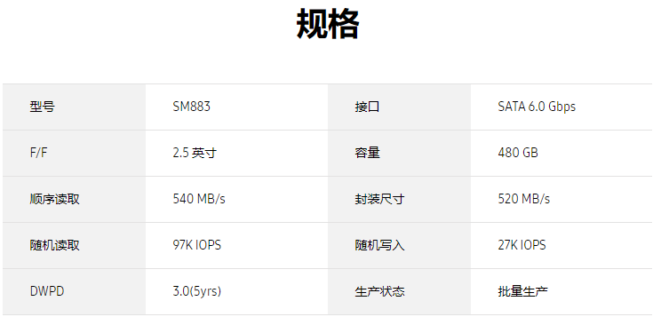三星sm883 480G SATA MZ7KH480HAHQ-00005固态硬盘批发