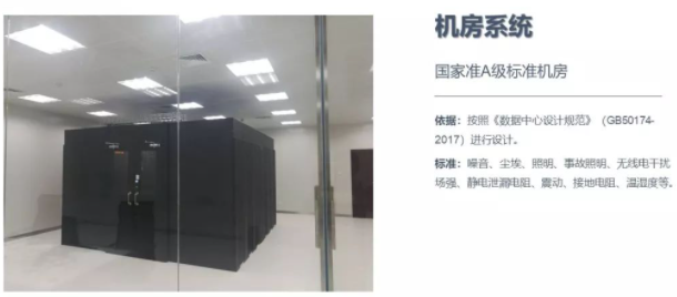 智慧写字楼弱电智能化工程