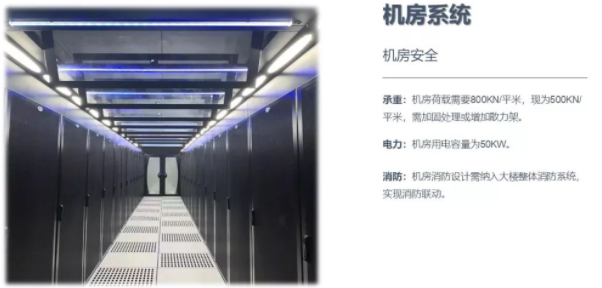 智慧写字楼弱电智能化工程