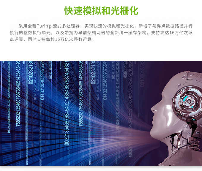 NVIDIA Quadro RTX6000 24G 3D建模渲染图形显卡
